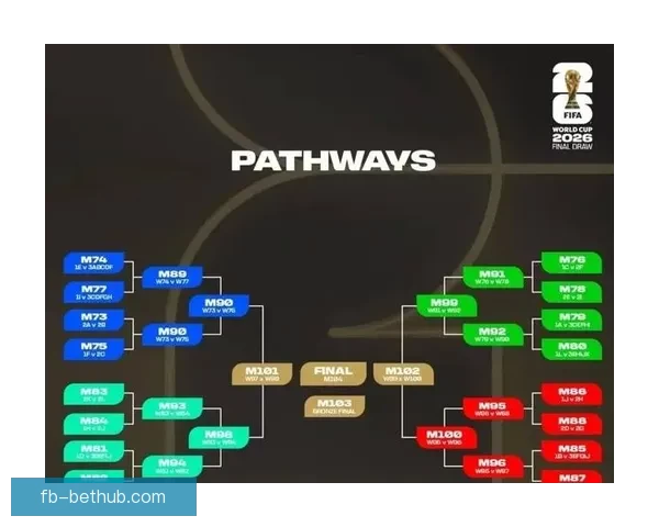 深度解析世界杯竞猜比分规则与投注技巧全指南与风险控制终极策略