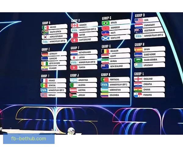 围绕2026世界杯比赛时间全面解析赛程安排观赛攻略与精彩看点展望